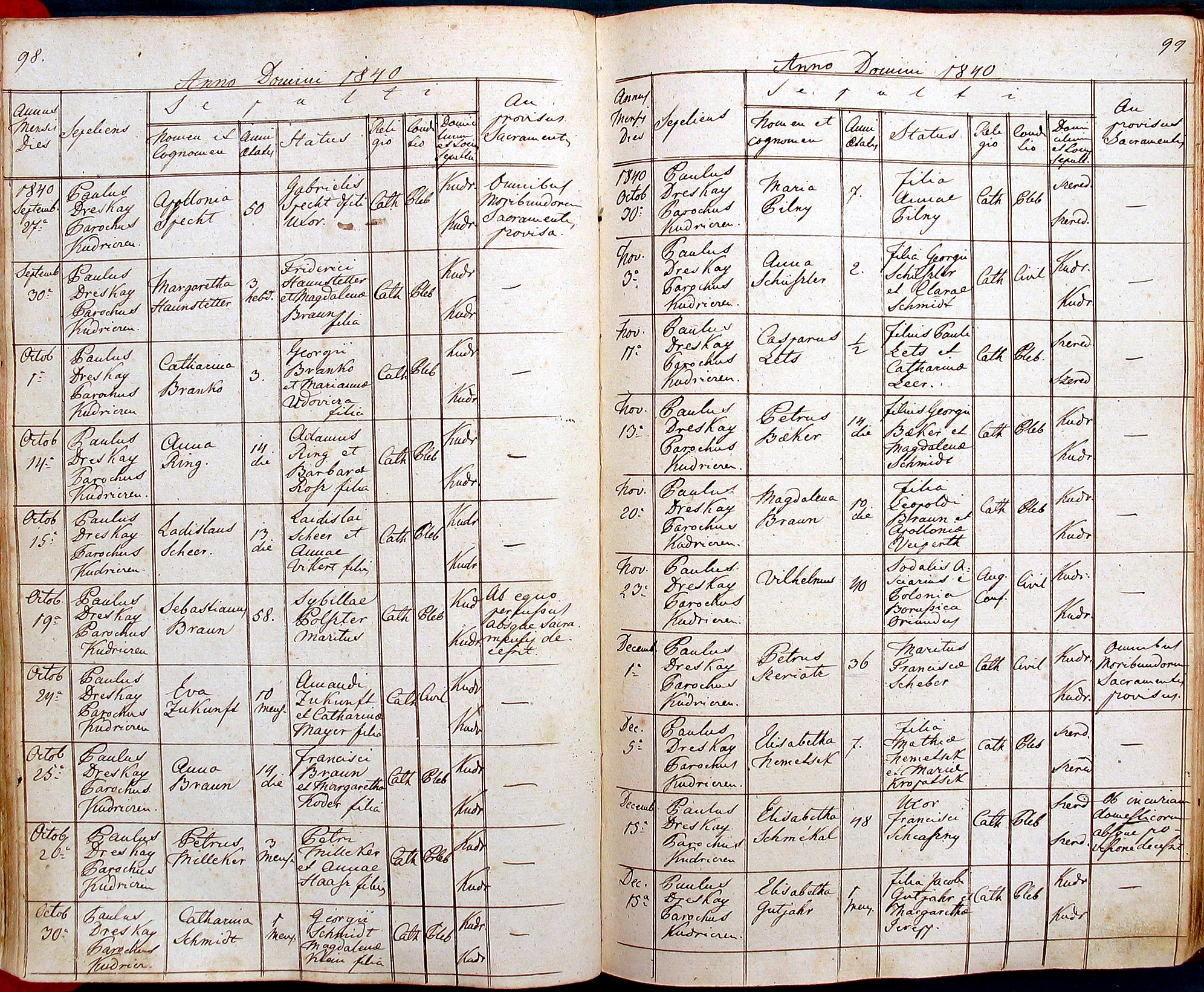 images/church_records/DEATHS/1775-1828D/098 i 099